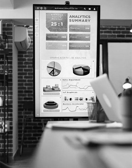Branding