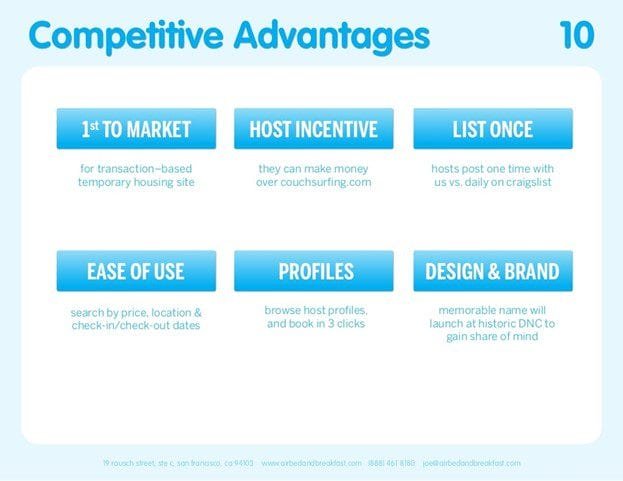 Picture10 Airbnb Pitch Deck Breakdown: 11 Crucial Slides For a Winning Pitch