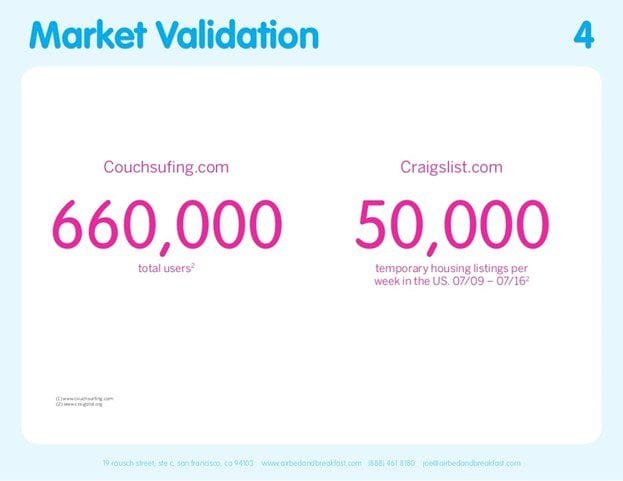 Airbnb Pitch Deck Breakdown: 11 Crucial Slides For a Winning Pitch Airbnb Pitch Deck Breakdown: 11 Crucial Slides For a Winning Pitch