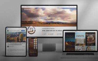 The Step-by-Step Guide to Developing a Strong Brand Identity